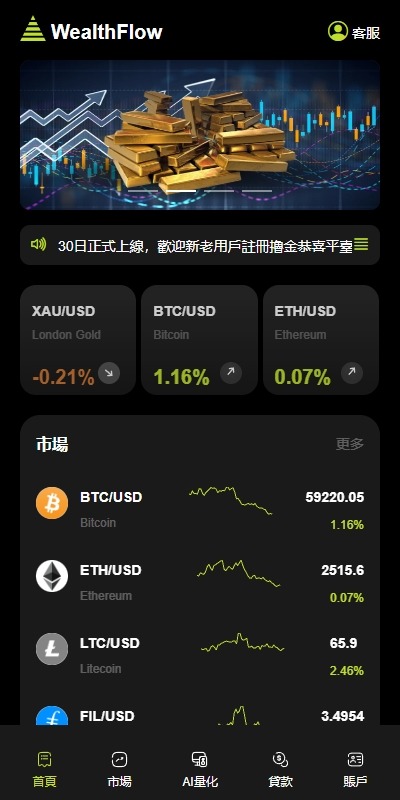 多语言综合交易所源码/外汇/期货虚拟币交易/AI量化/贷款