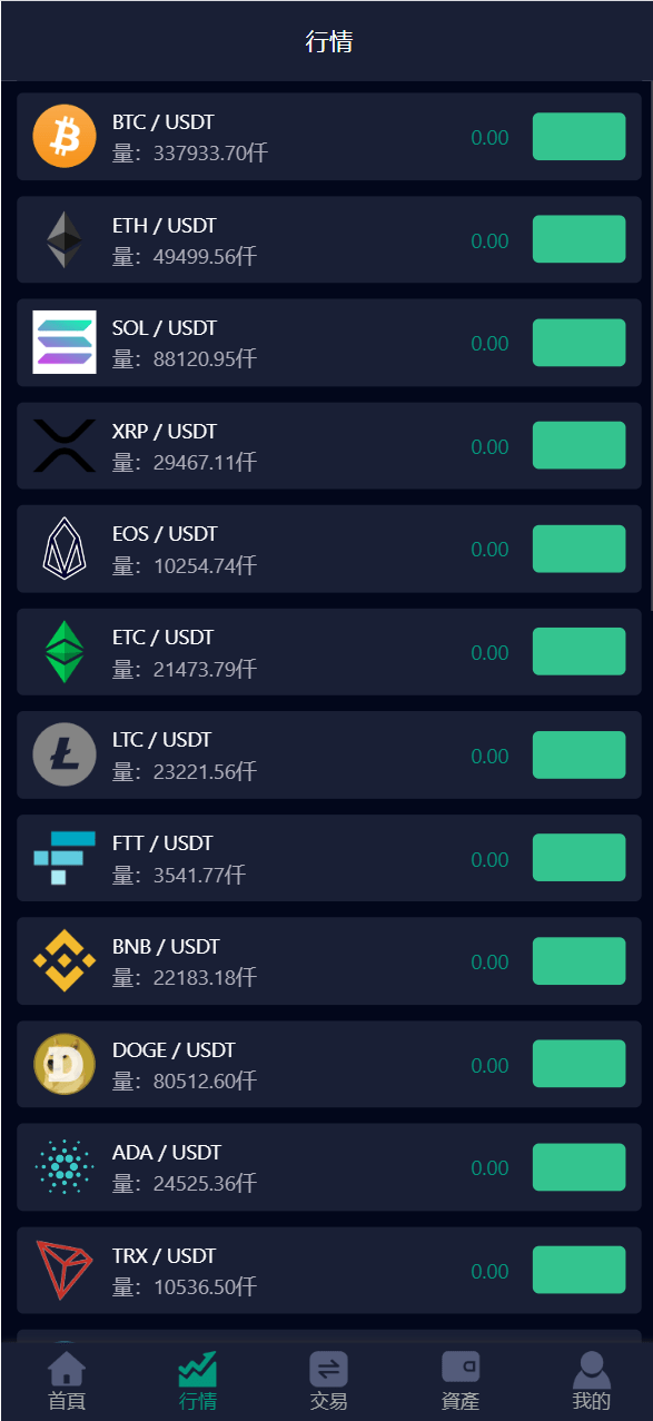 COINZOOM九国语言微交易交易所版源码