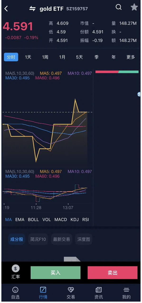 10国语言java版综合交易所源码/股票/外汇/虚拟币交易所源码​/全开源/合约/c2c